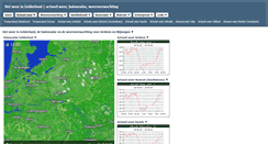 Desktop Screenshot of hetweeringelderland.nl